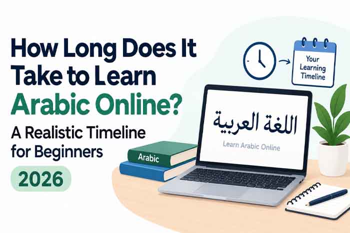 Realistic Timeline to Learn Arabic Online for Beginners 2026 – ParhQuran
