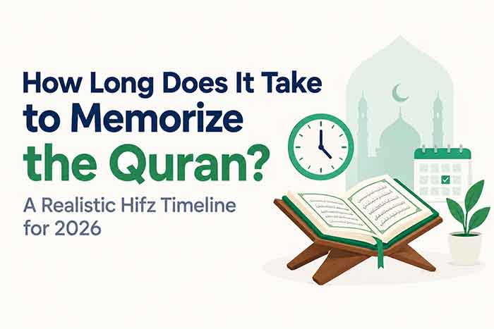 Hifz-e-Quran Timeline 2026 – Online Hifz Quran Classes by ParhQuran
