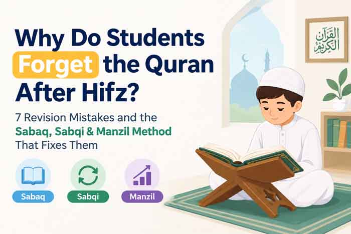 Online Quran Tutors